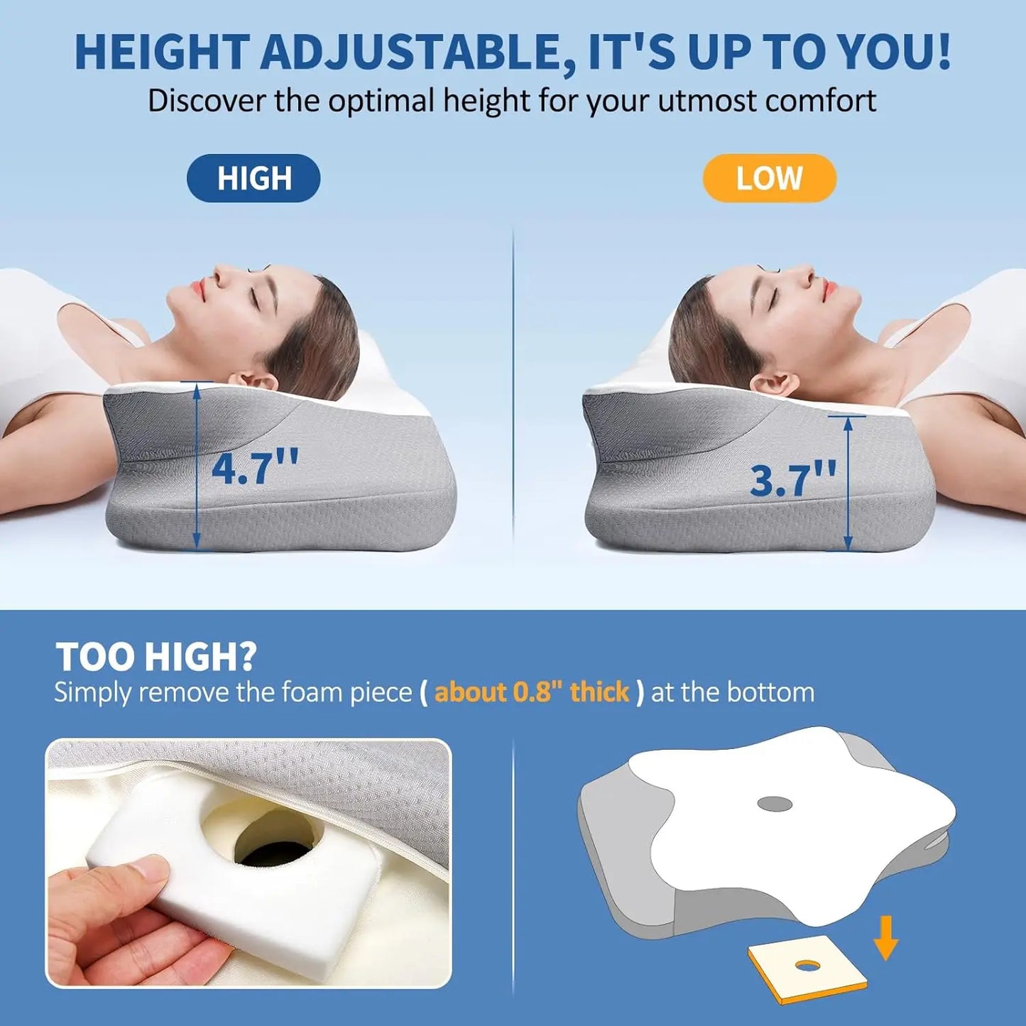 ComfortCradle - Cervical Pillow