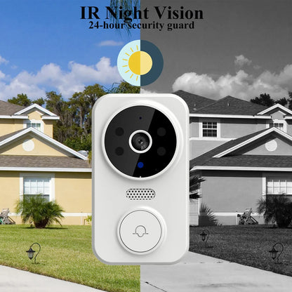 HomeLens - Camera Video Doorbell