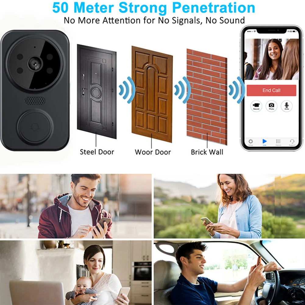 HomeLens - Camera Video Doorbell