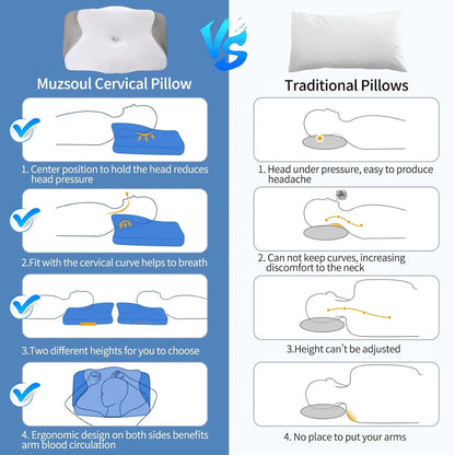 ComfortCradle - Cervical Pillow