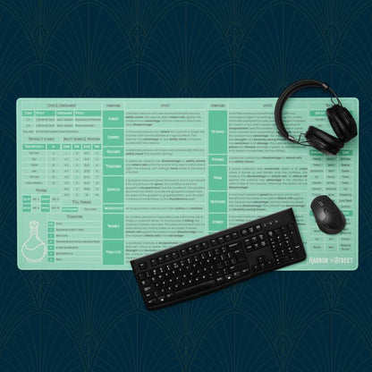 GM Play Mat / Gaming Mouse Pad - 5E Compatible