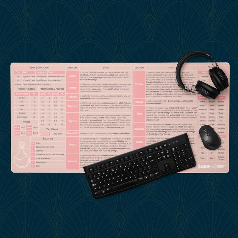 GM Play Mat / Gaming Mouse Pad - 5E Compatible